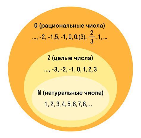 Значение полноты 104 в различных сферах