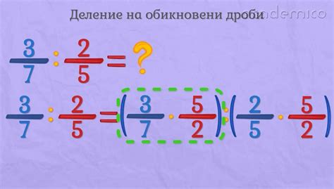 Значение положительных делителей в математике