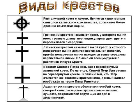 Значение положить крест