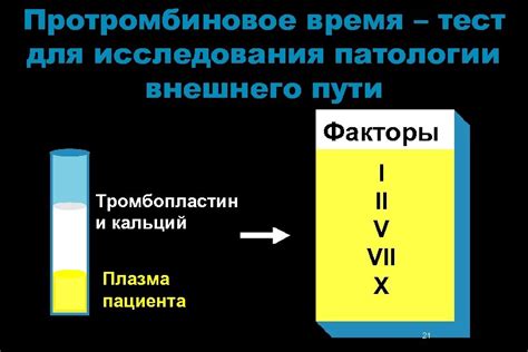 Значение пониженного протромбинового времени