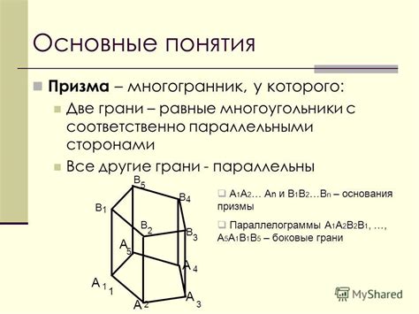 Значение понятия "призма"