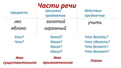 Значение понятия "разобщить": основная суть и практические примеры