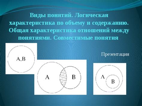 Значение понятия по объему в науке и практике