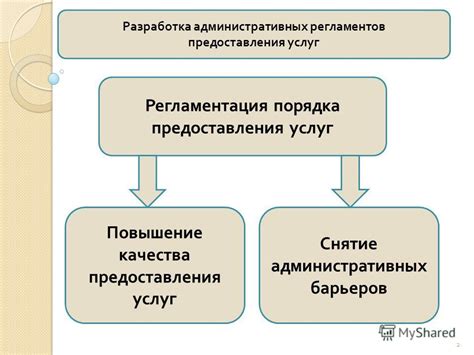 Значение порядка предоставления услуг: