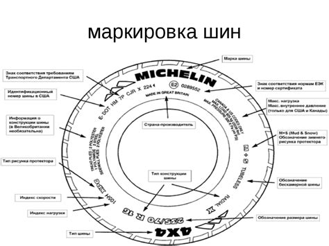 Значение посадочного диаметра диска