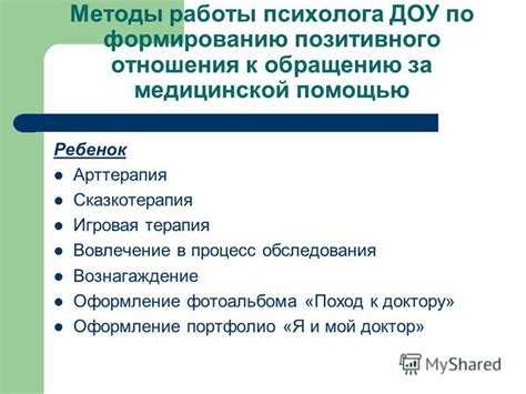 Значение посещения психиатра: что может побудить к обращению за помощью