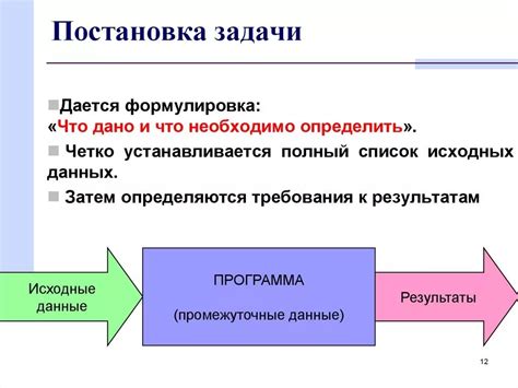 Значение постановки задачи