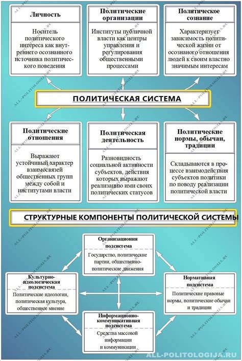 Значение прав в обществе