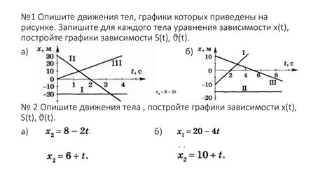 Значение проекции перемещения и ее анализ