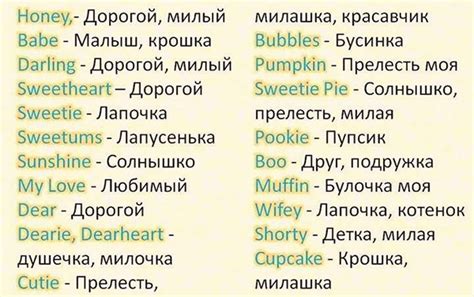 Значение прозвища для раскрытия разных сторон личности партнера