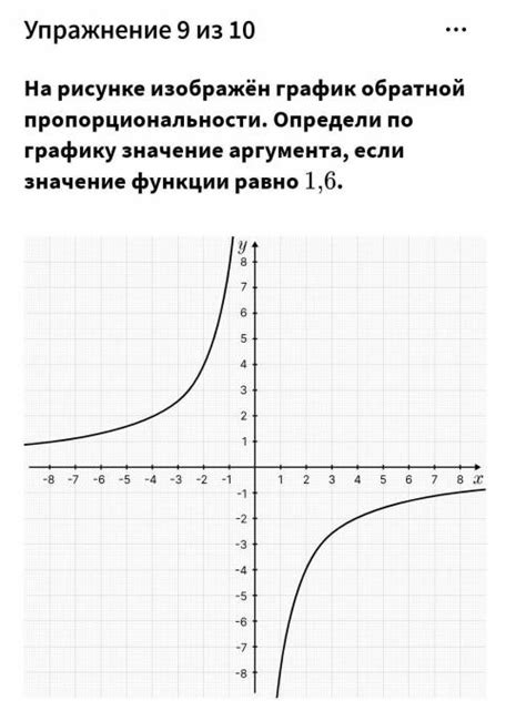 Значение пропорциональности для объектов