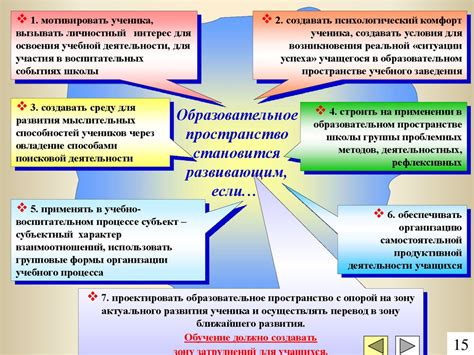 Значение профессиональных интересов педагога