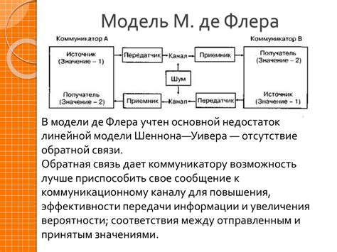 Значение процесса коммуникации