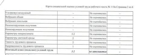 Значение пункта типовых норм для бизнеса и предприятий