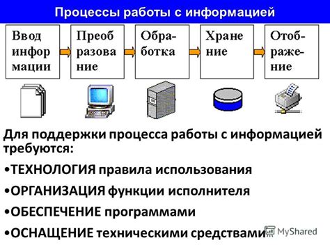 Значение работы с информацией