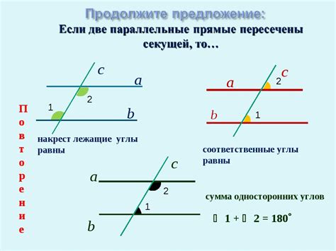 Значение равных углов в геометрии