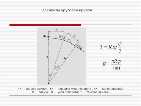 Значение радиуса поворота