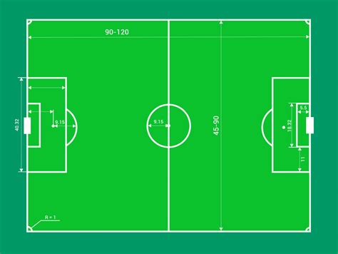 Значение разметки футбольного поля