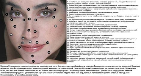 Значение родинки на правой щеке