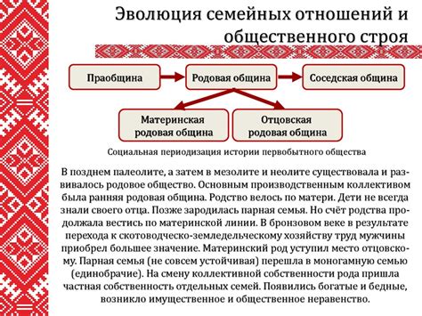 Значение родовой принадлежности в обществе