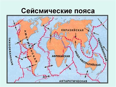 Значение сейсмического пояса