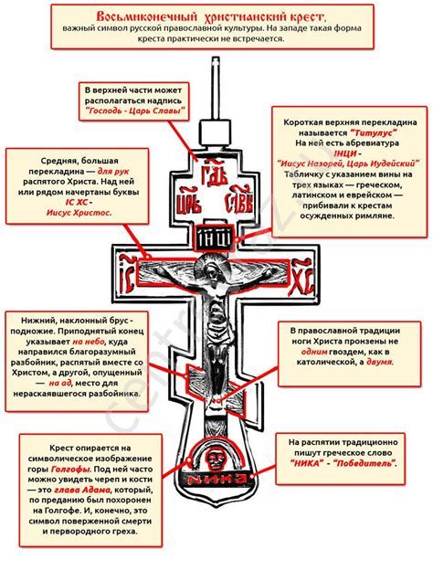 Значение серебряного креста в культуре и искусстве