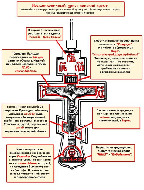 Значение серебряного креста в символике