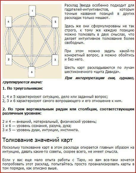 Значение символа звезда: ключевые аспекты интерпретации в разных контекстах