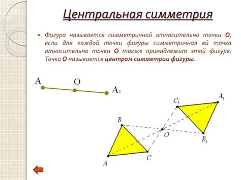 Значение симметричных фигур