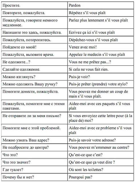 Значение слова "алези" на французском языке