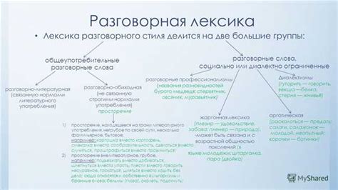 Значение слова "плиз" в контексте общения