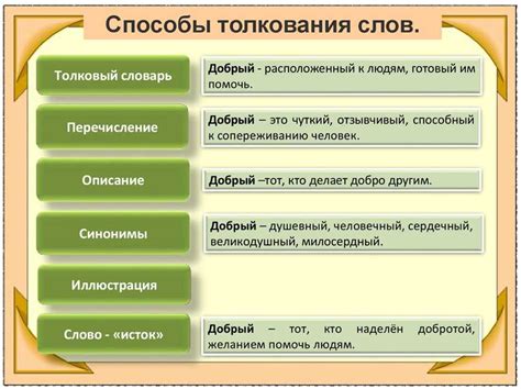 Значение слова "поникнуть" и его толкование