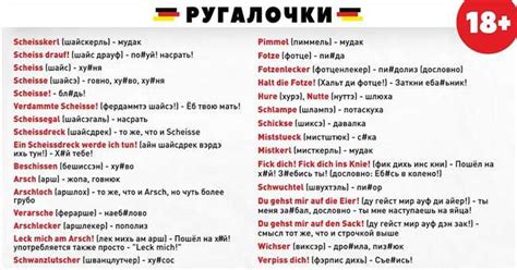 Значение слова "свидомый" в украинском языке