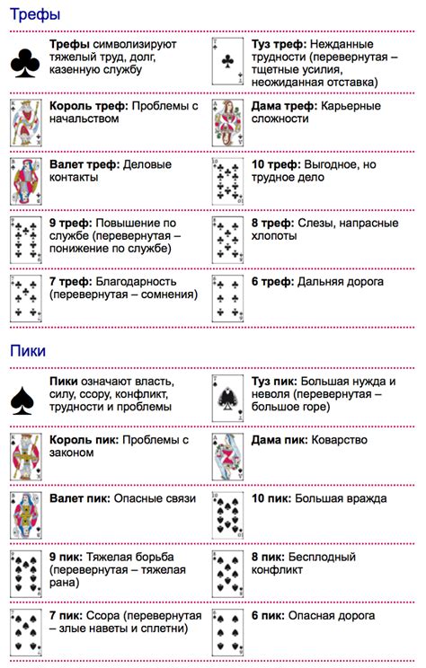 Значение сна с дамой пик для любителей игры в карты