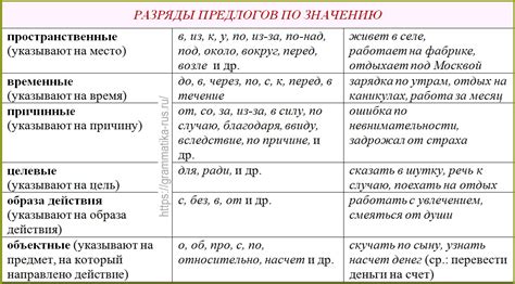 Значение снов о железе в зависимости от контекста