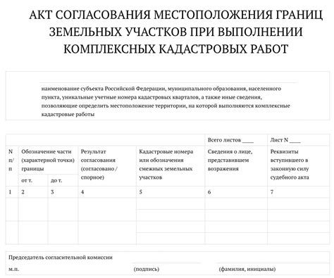 Значение согласования границ