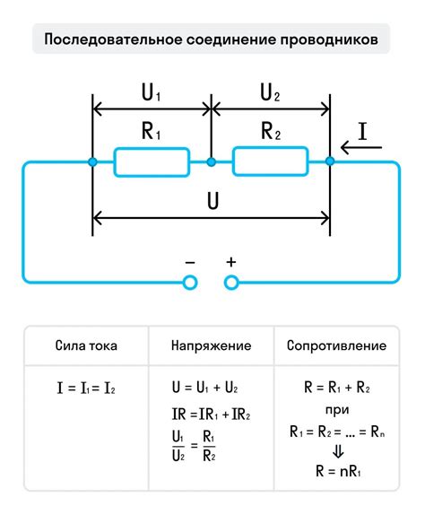 Значение сопротивление колонки в аудио системах