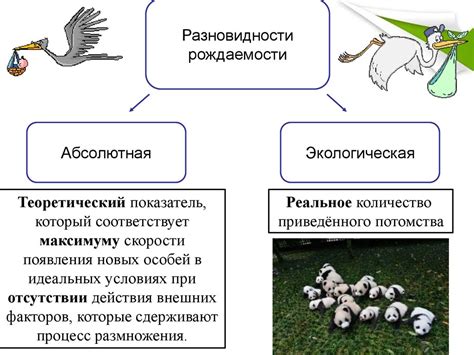 Значение состояния популяции в экологии