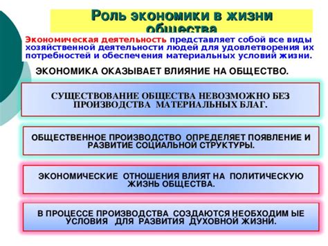 Значение социально-экономического явления в обществе