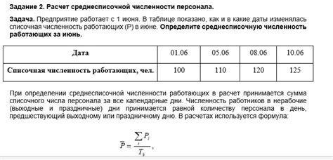 Значение среднесписочной численности работников