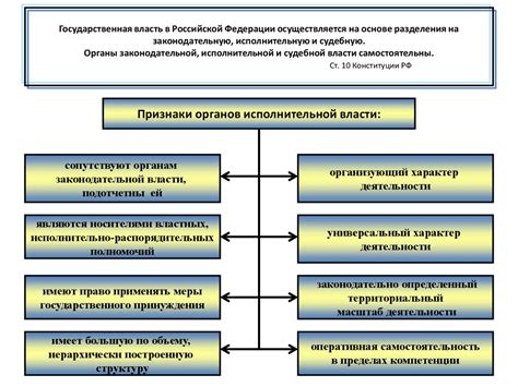 Значение статуса органа власти