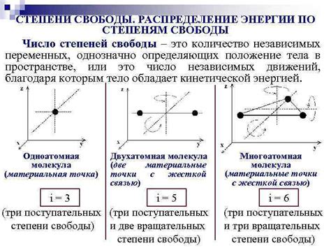 Значение степени передвижения в технике