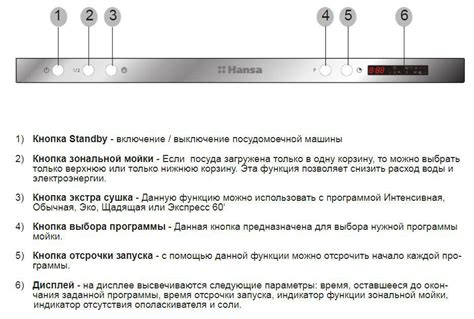 Значение стрелочки на посудомоечной машине Electrolux