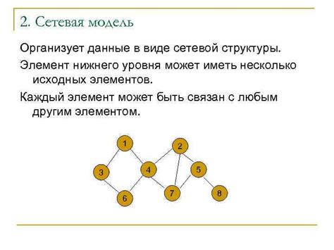 Значение структуры нижнего уровня