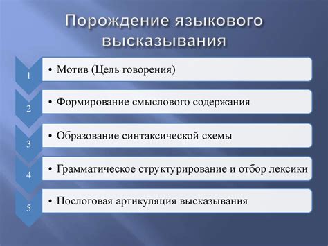 Значение структуры языка: важность и основные аспекты