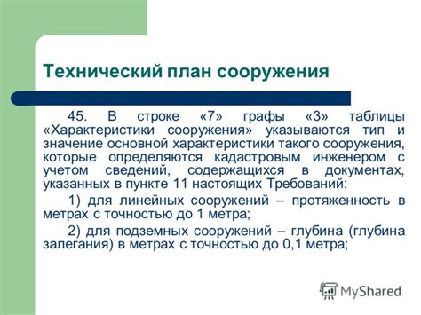 Значение студии с кадастровым учетом