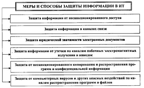 Значение таблицы в информационных технологиях