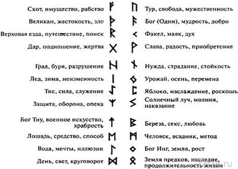 Значение татуировки с цветком и треугольником: расшифровка символов