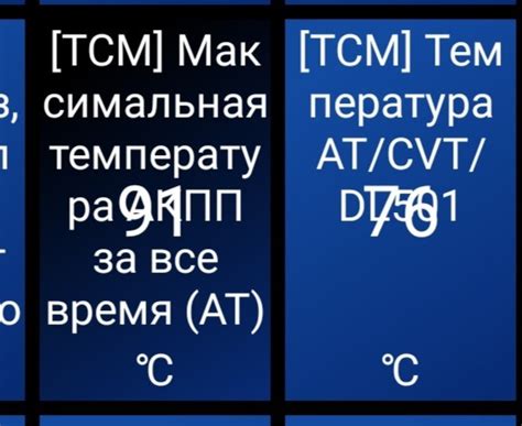 Значение температуры эксплуатации