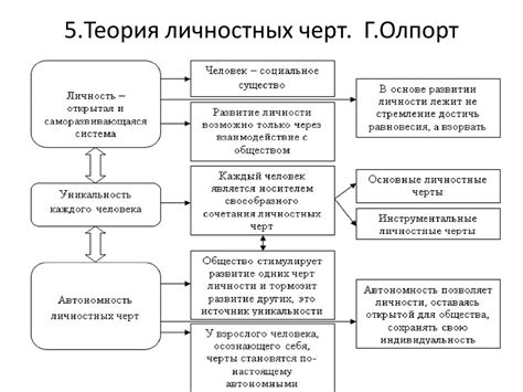 Значение теории черт в психологии